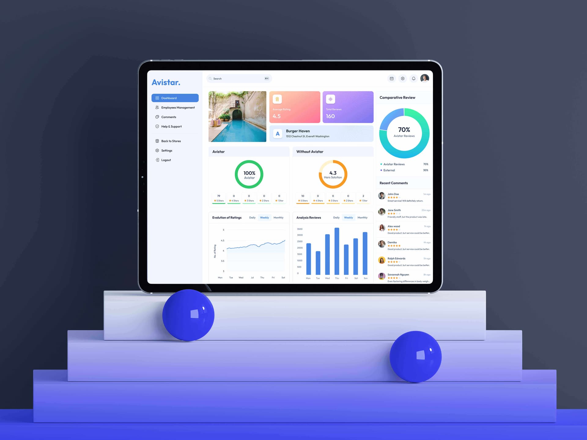 SaaS & Dashboard Design