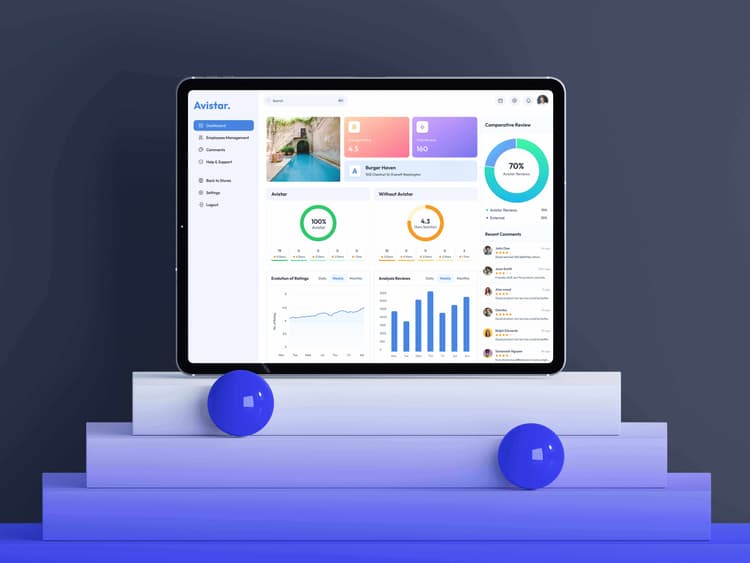 SaaS & Dashboard Design