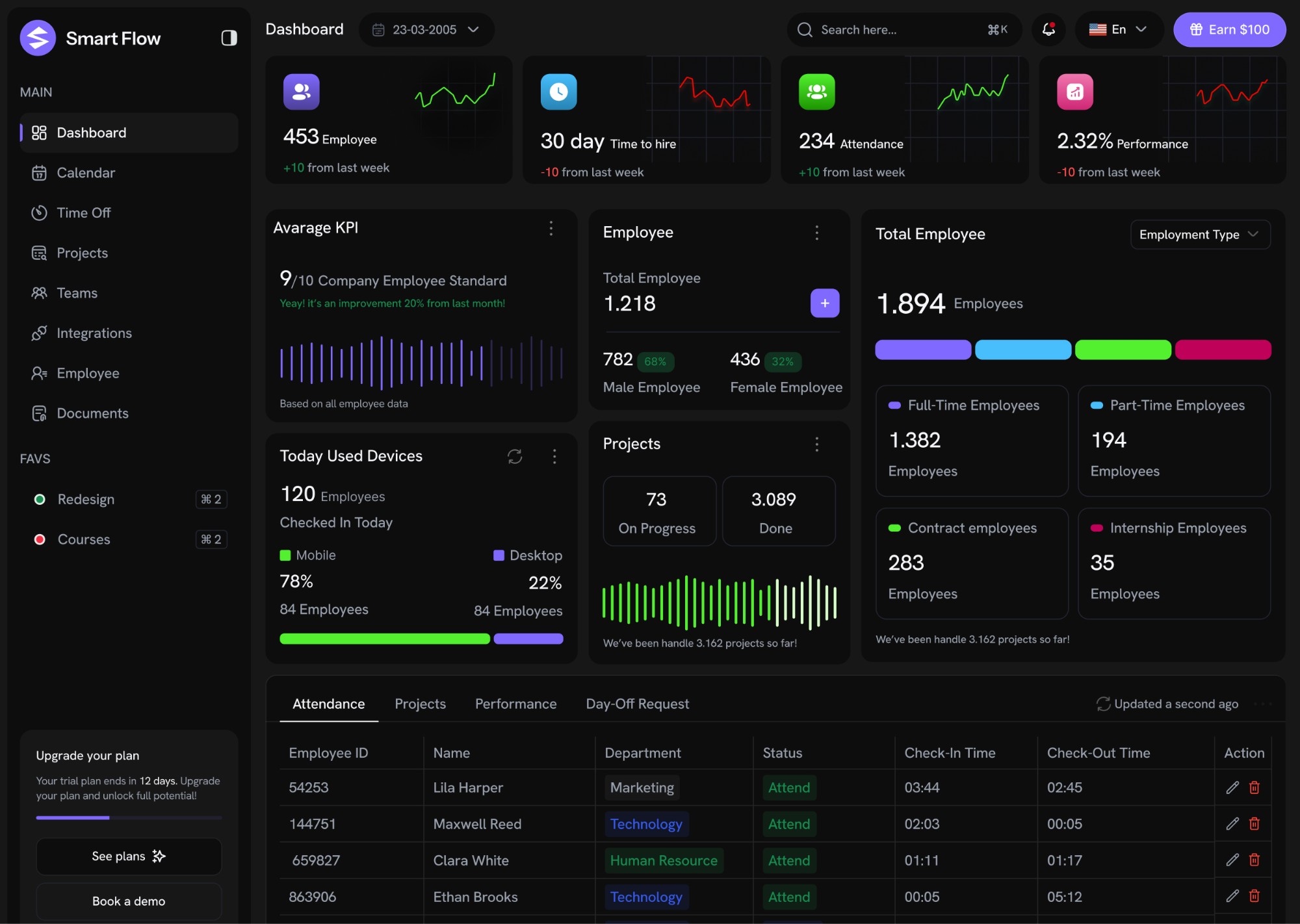Endpoint Clients dashboard product — final, production-ready UI