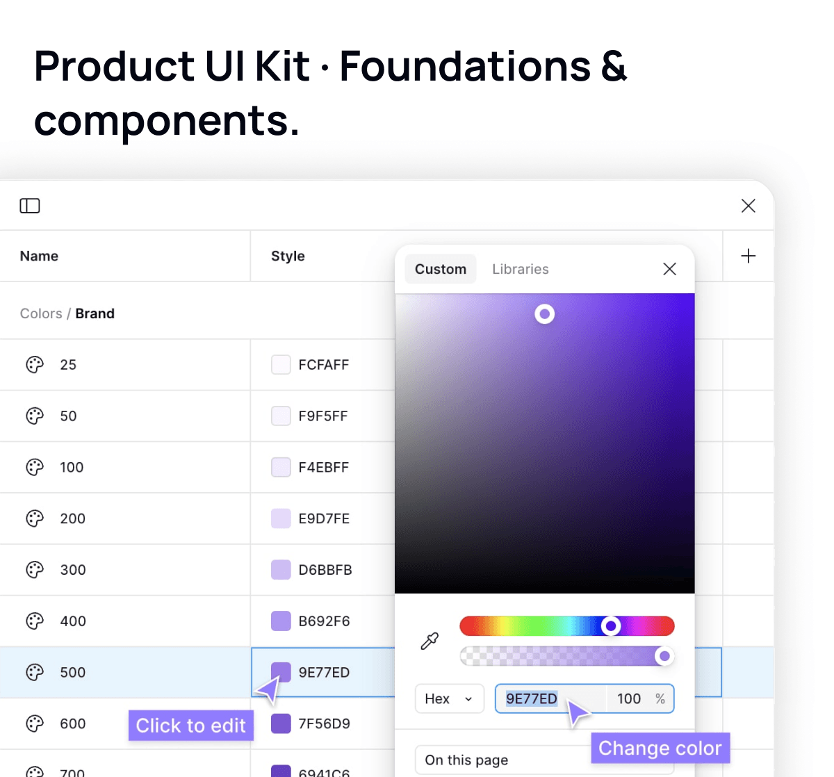 Endpoint Clients design system — color tokens and foundations in Figma